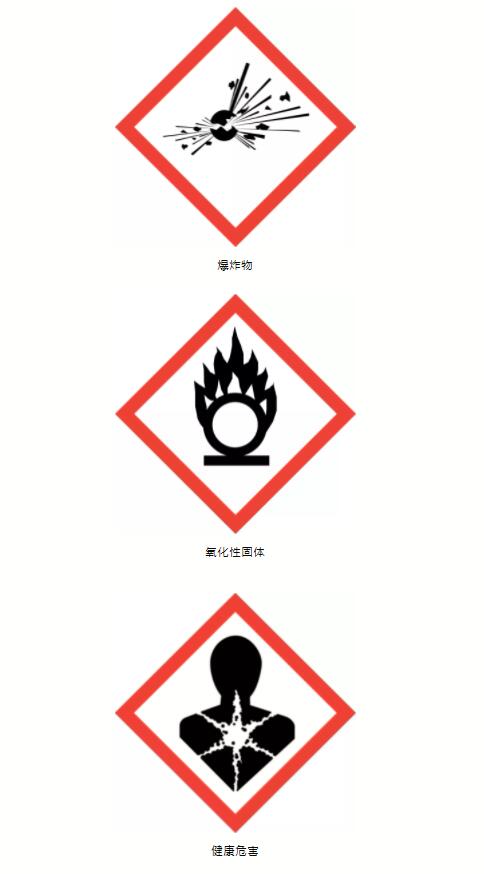 ?；贩诸? /><br /></p><p><strong>有關危險貨物運輸規定的七部法規</strong></p><p>有關危險貨物的運輸規定，危化品運輸進出口國際上通用的危險貨物規范和我國運輸法規主要有以下七部法規：</p><p>(一)聯合國《關于危險貨物運輸的建議書》(TDG);</p><p>(二)國際海事組織《<a href='http://m.ibnepws.cn' title='國際海運' >國際海運</a>危險貨物規則》(IMDG Code)，適用于海洋運輸;</p><p>(三)國際航空運輸協會《危險貨物規則》(IATA-DGR)，?；愤\輸適用于航空運輸;</p><p>(四)國際鐵路運輸政府間組織《國際鐵路運輸危險貨物規則》(RID)，適用于鐵路運輸;</p><p>(五)聯合國歐洲經濟局《國際公路運輸危險貨物協定》(ADR)，適用于公路運輸;</p><p>(六)聯合國歐洲經濟局《國際內河運輸危險貨物協定》(AND)，適用于內河運輸;</p><p>(七)中國交通運輸部《危險貨物道路運輸規則》(JT/T 617)，適用于我國道路運輸;</p><p>聯合國TDG作為管理危險貨物運輸安全的聯合國法規，<a href='http://m.ibnepws.cn' title='危險品海運' >危險品海運</a>是其他各運輸法規的技術基礎和主要來源，危險化學品運輸其中常用的有適用于海洋運輸的IMDG Code，<a href='http://m.ibnepws.cn' title='危險品運輸' >危險品運輸</a>適用于公路和道路運輸的ADR和我國JT/T 617，適用于航空運輸的IATA-DGR。</p><p><strong>危險貨物運輸危險性分類</strong></p><p>硝酸銨是TDG危險貨物分類中的氧化性物質和第1類爆炸性物質。危險化學品運輸TDG將危險貨物分為三個危險等級，分別用I(高危險)、II(中危險)、III(低危險)類包裝級別表示危險程度。</p><p><a href='http://m.ibnepws.cn' title='危險品海運' >危險品海運</a>硝酸銨在TDG、IMDG Code、IATA-DGR、ADR以及JT/T 617.3等法規中均屬于列明的危險貨物。</p><p style=