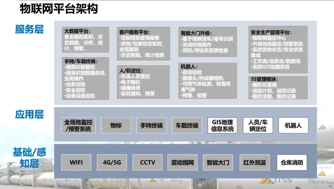 <a href='http://m.ibnepws.cn' title='危險(xiǎn)品運(yùn)輸' >危險(xiǎn)品運(yùn)輸</a>
