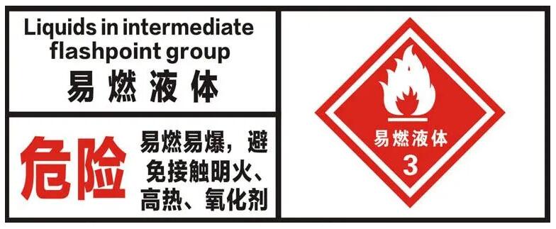 危險品進出口報關