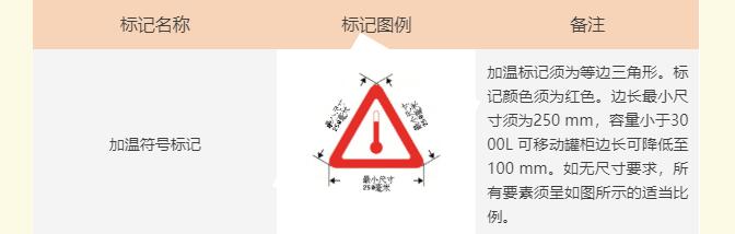 <a href='http://m.ibnepws.cn' title='危險品貨運' >危險品貨運</a>