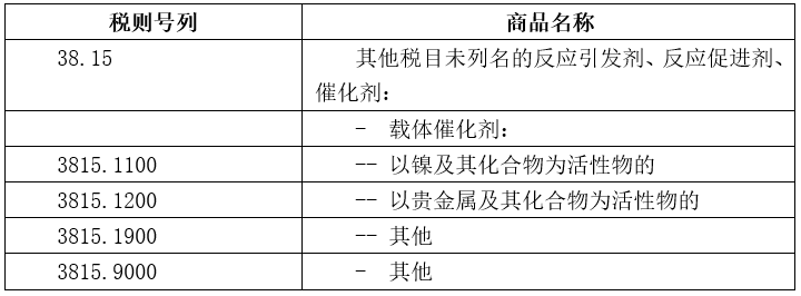 <a href='http://m.ibnepws.cn' title='危險品運輸' >危險品運輸</a>