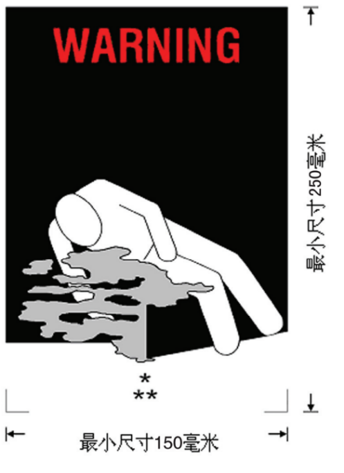 <a href='http://m.ibnepws.cn' title='危險品運輸' >危險品運輸</a>